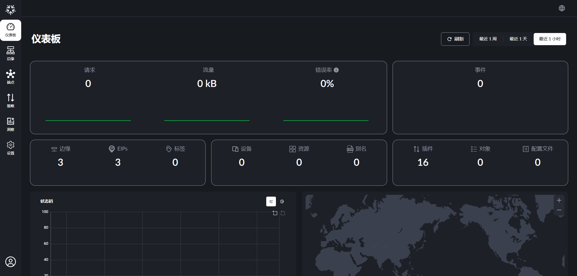 图片[5]-axisnow：重新定义你的CDN，免费自托管边缘加速上手简单小白也可轻松驾驭！-VPS SO